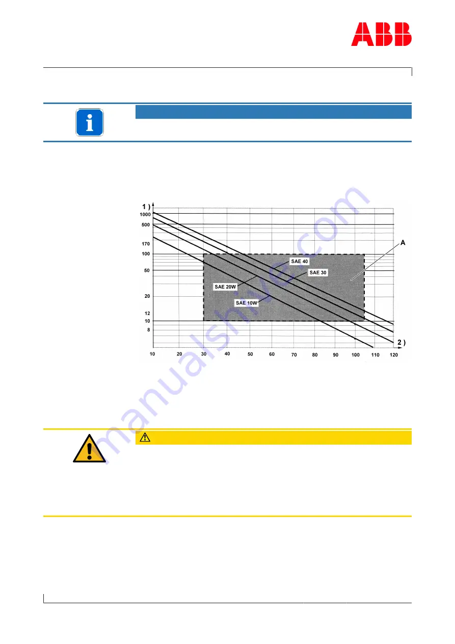 ABB HT846051 Operation Manual Download Page 31