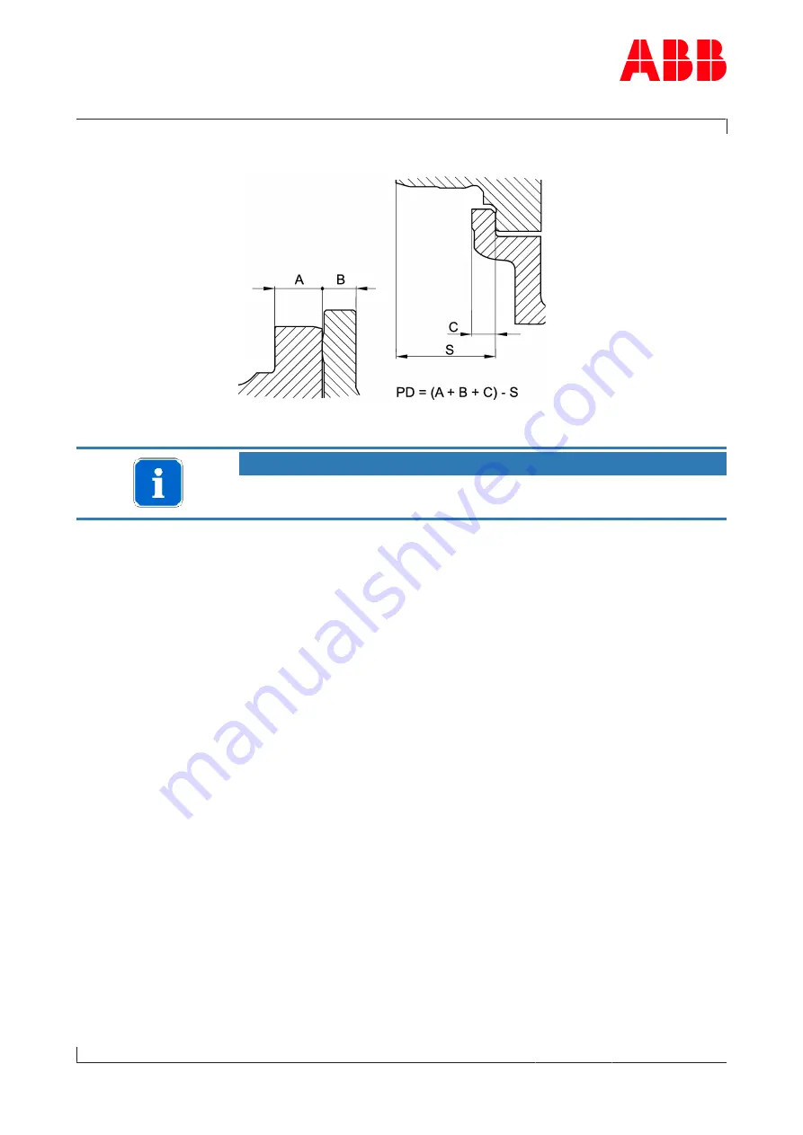 ABB HT846051 Operation Manual Download Page 92