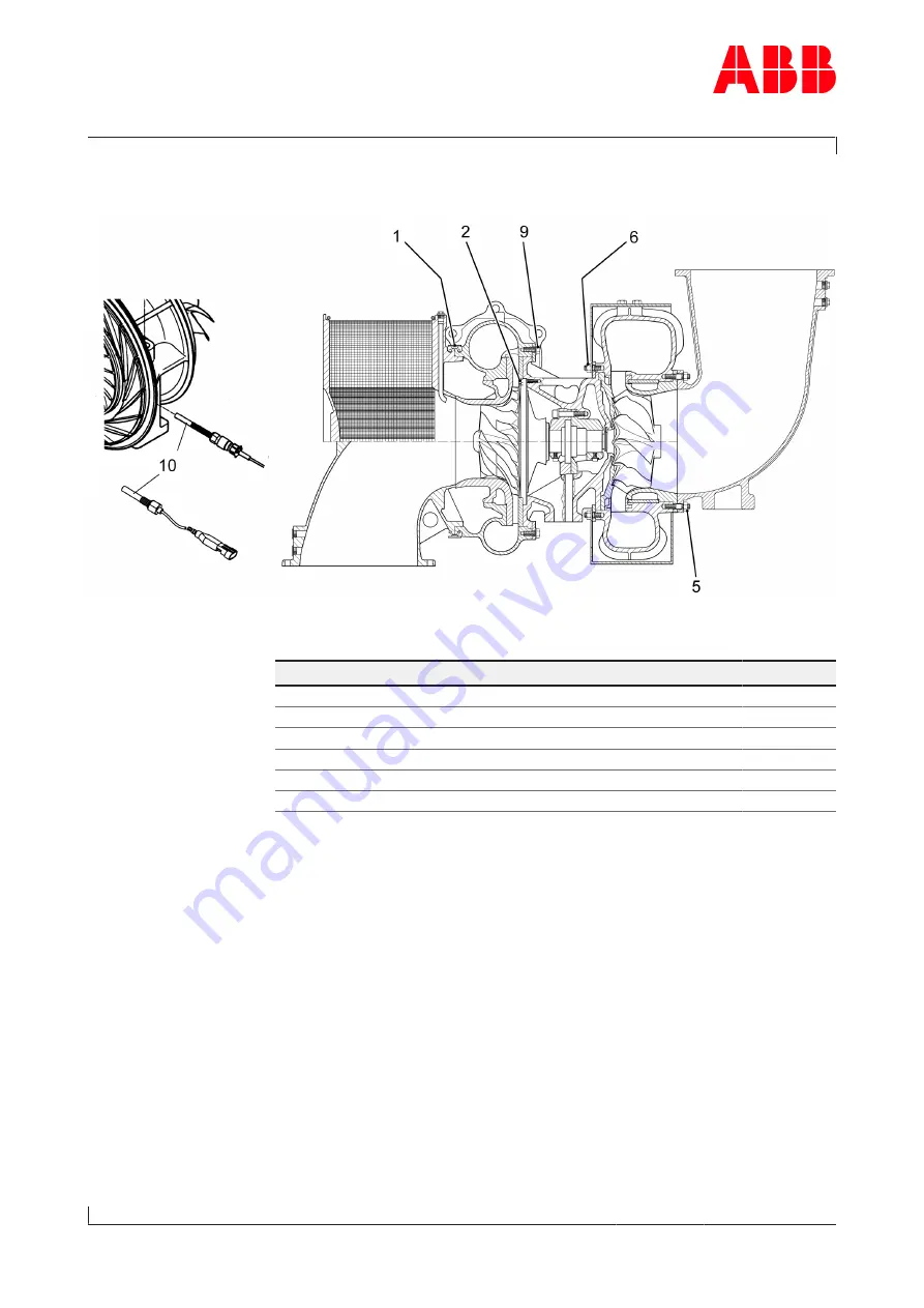 ABB HT846051 Скачать руководство пользователя страница 100