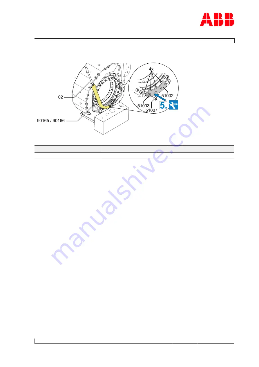 ABB HT846169 Скачать руководство пользователя страница 145