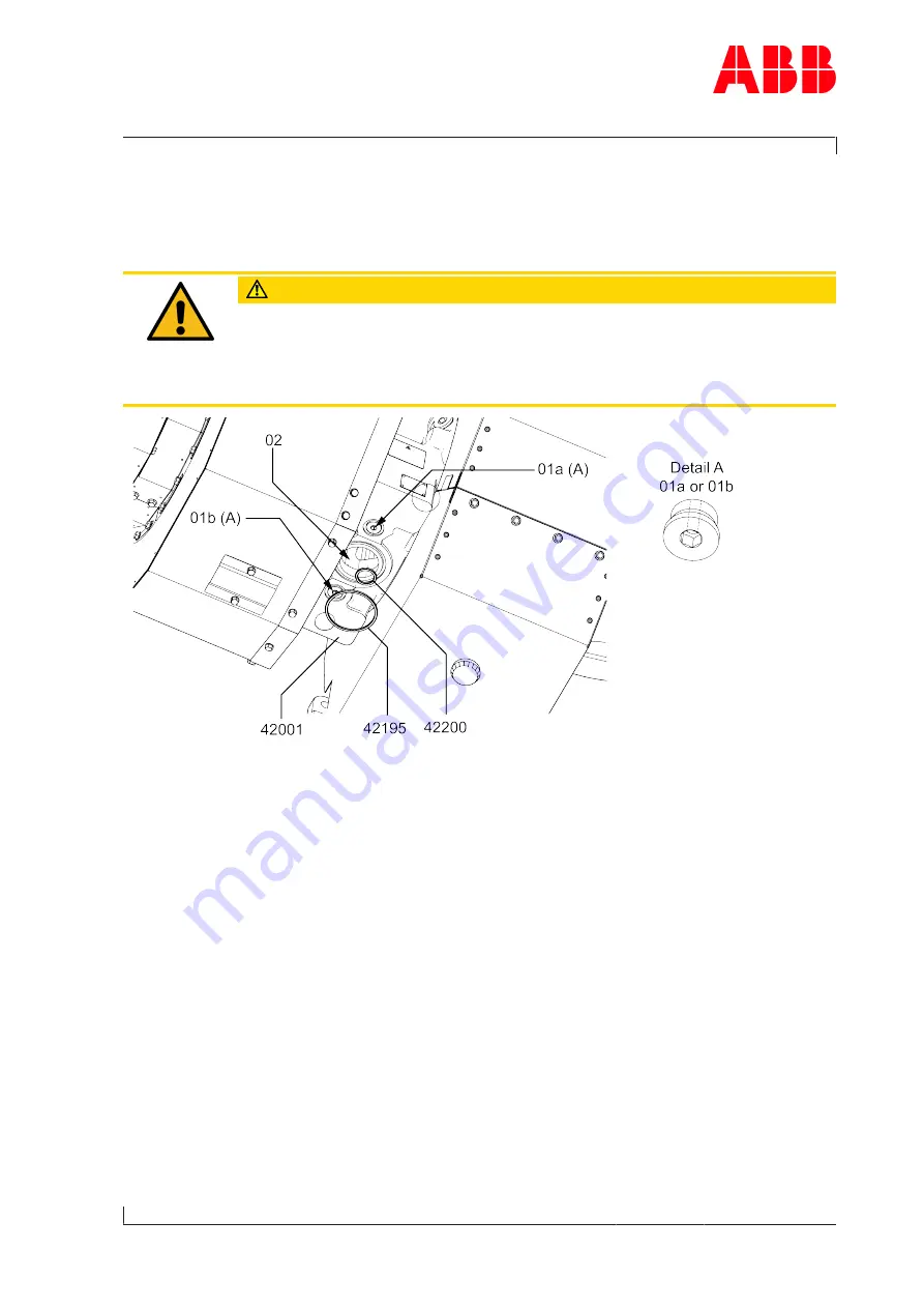 ABB HT846170 Operation Manual Download Page 35