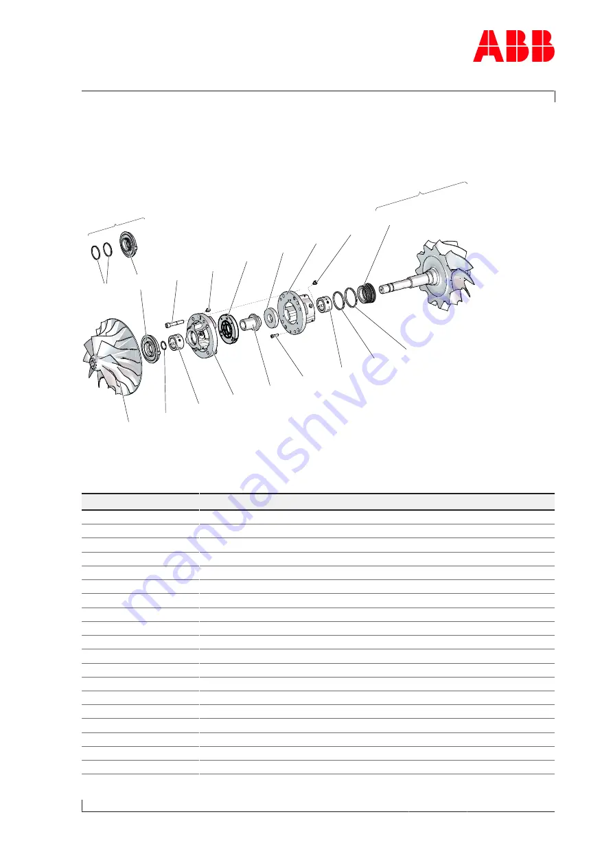 ABB HT846170 Operation Manual Download Page 165