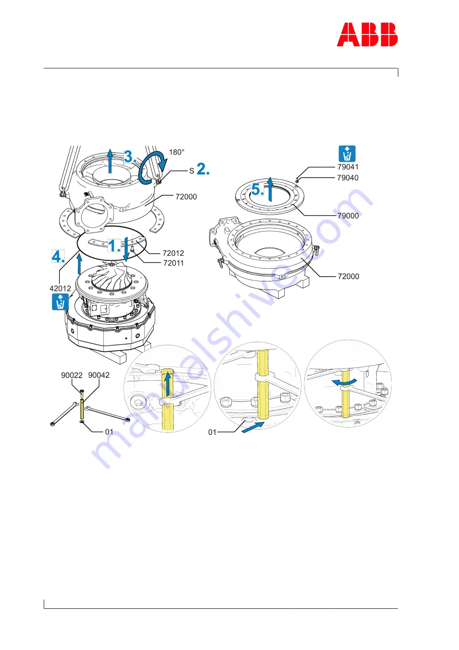 ABB HT846171 Operation Manual Download Page 102