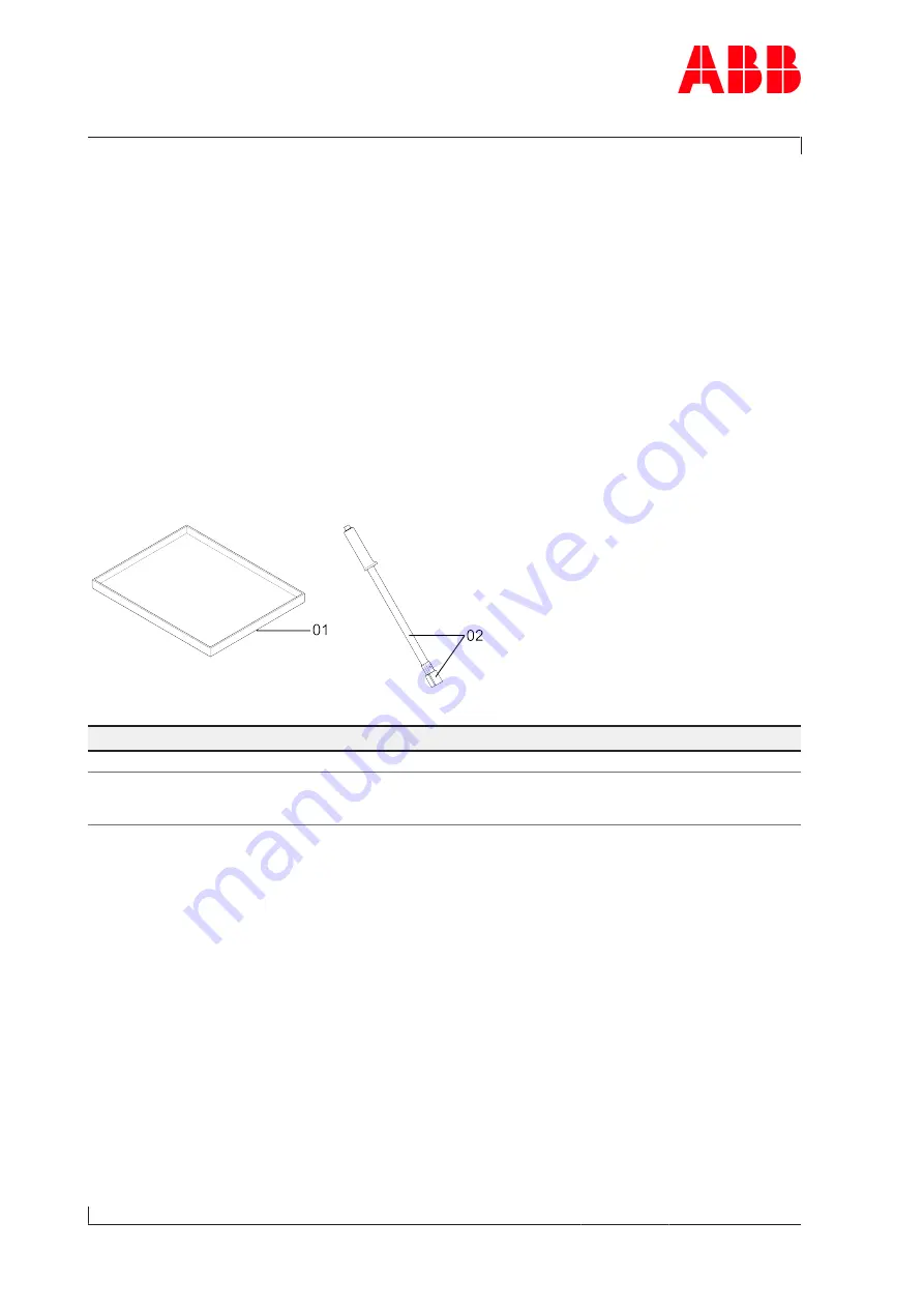 ABB HT846171 Operation Manual Download Page 142