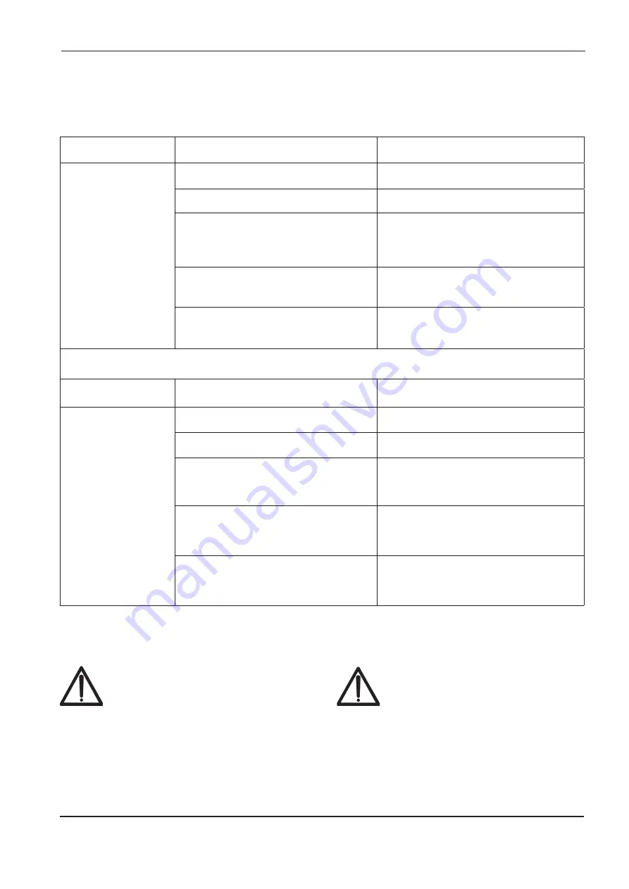 ABB HT846276 Operation Manual Download Page 133