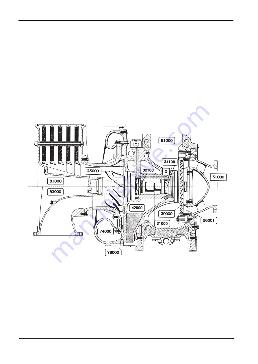 ABB HT846515 Operation Manual Download Page 10