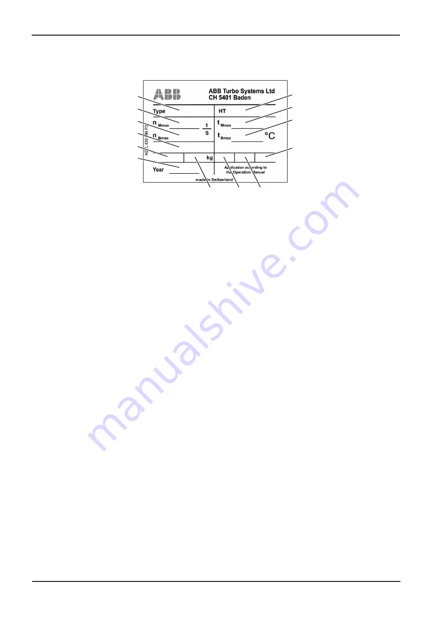 ABB HT846515 Operation Manual Download Page 16