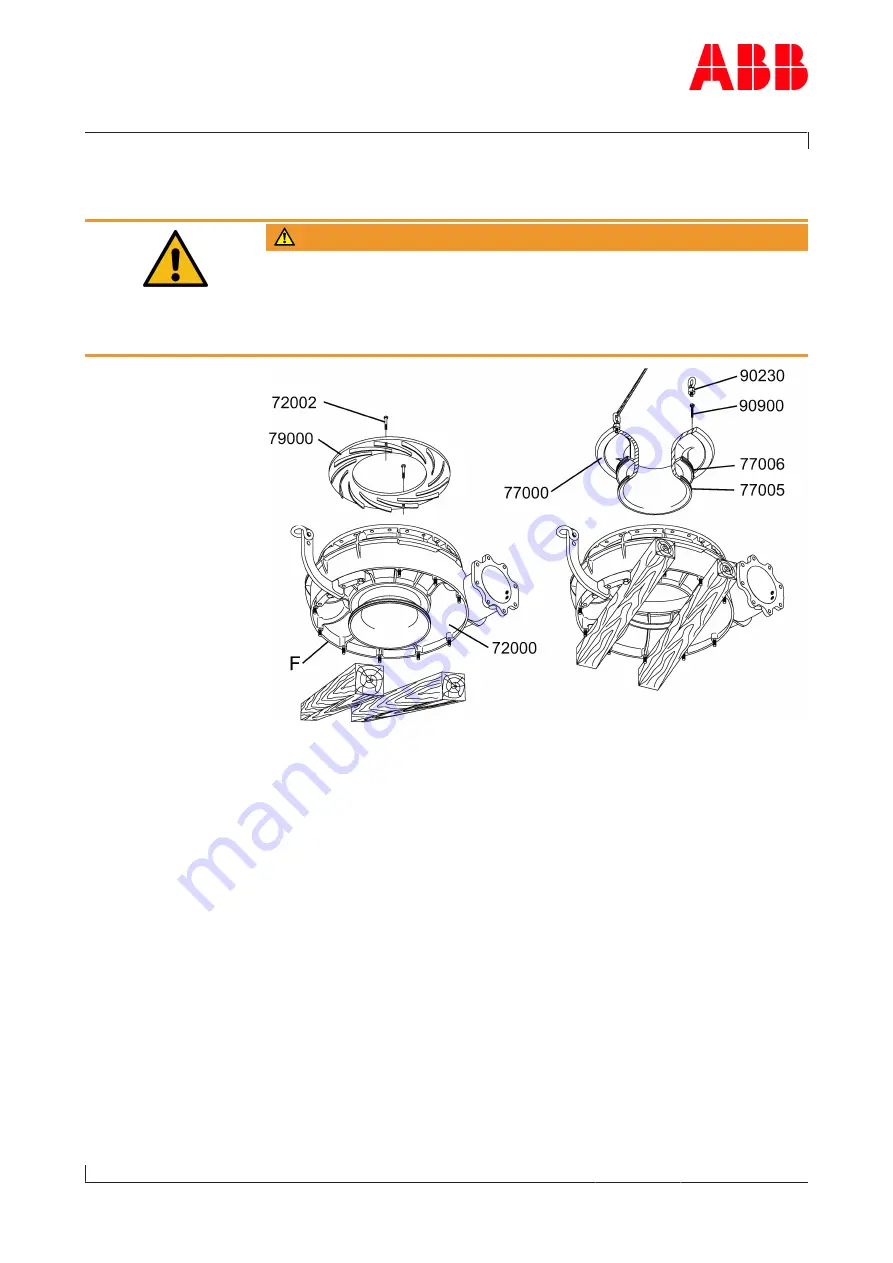 ABB HT846545 Operation Manual Download Page 91