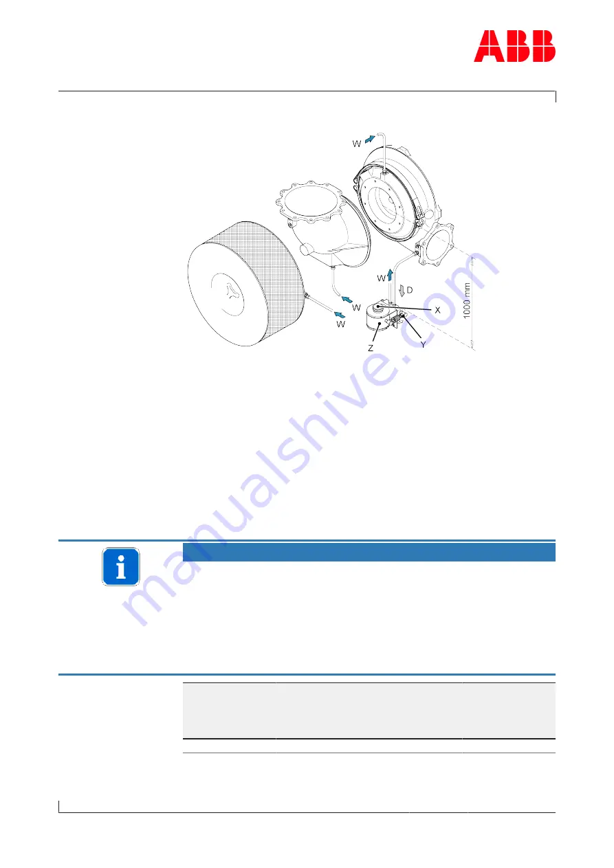 ABB HT846554 Operation Manual Download Page 52