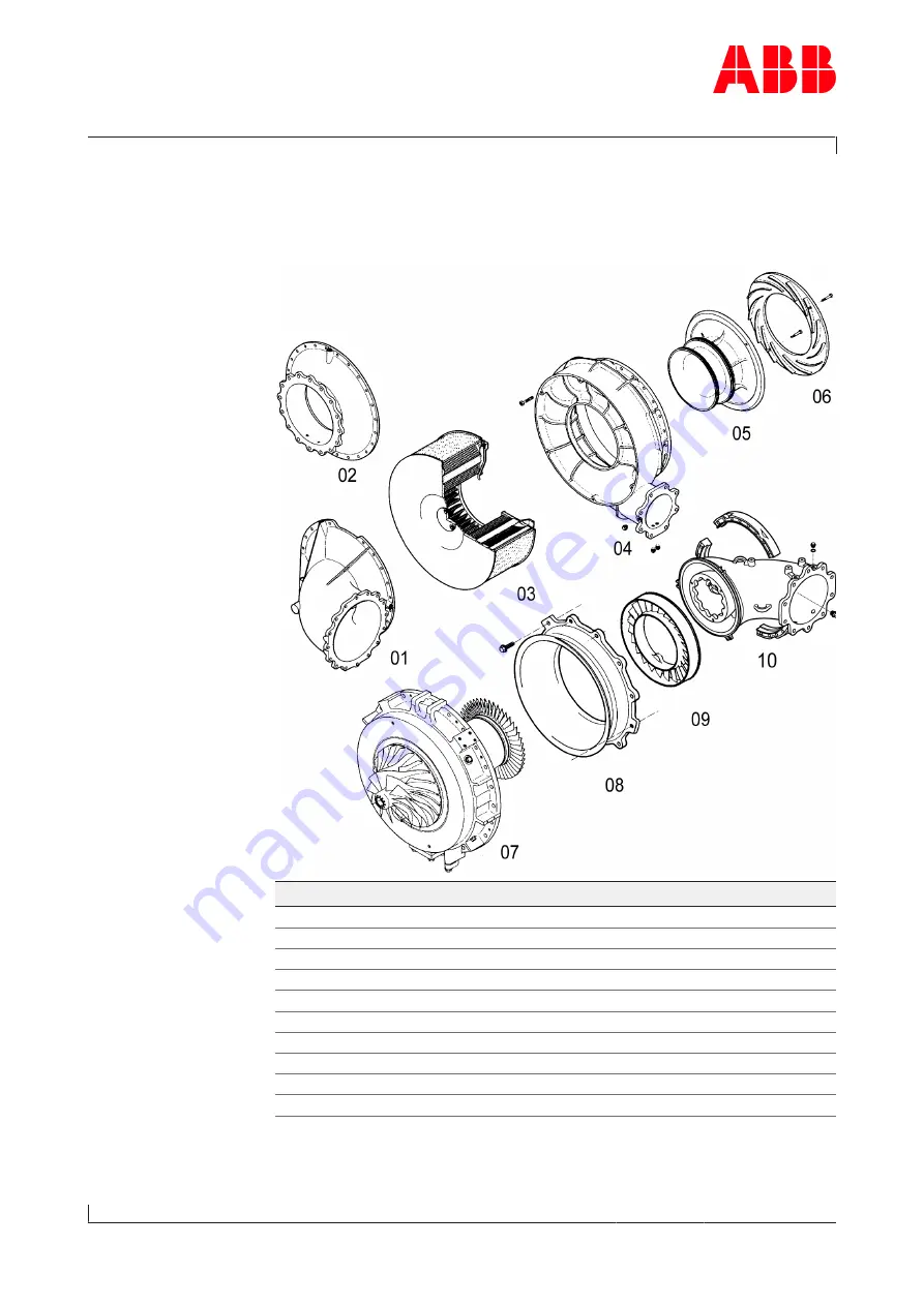 ABB HT846562 Operation Manual Download Page 85