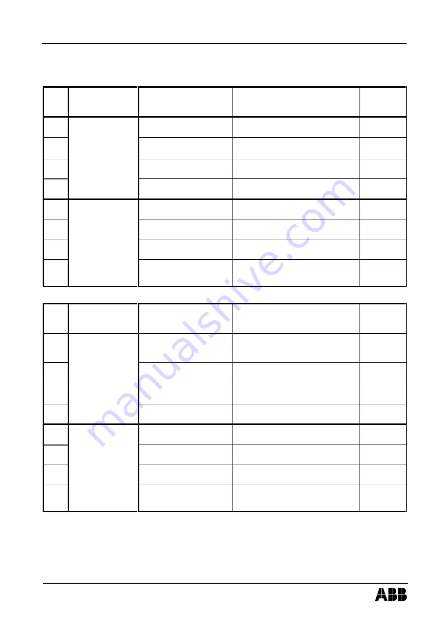 ABB HT846709 Operation Manual Download Page 49