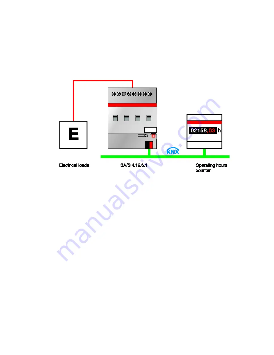 ABB i-bus SA/S 2.6.2.1 Product Manual Download Page 141