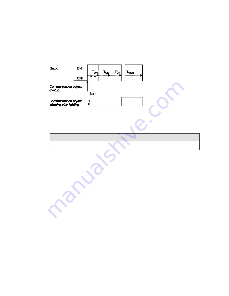 ABB i-bus SA/S 2.6.2.1 Product Manual Download Page 147