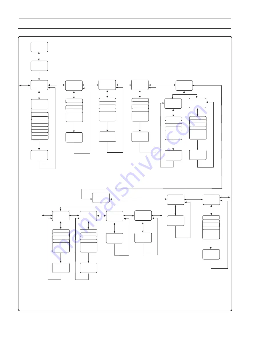 ABB Industrial IT enabled 2600T Series Operating	 Instruction Download Page 22