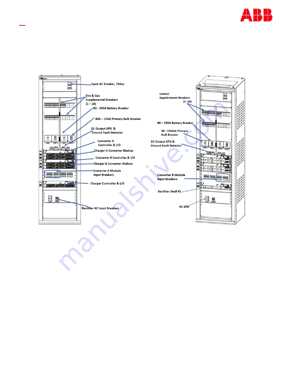 ABB Integritas 24V-C Quick Start Manual Download Page 1