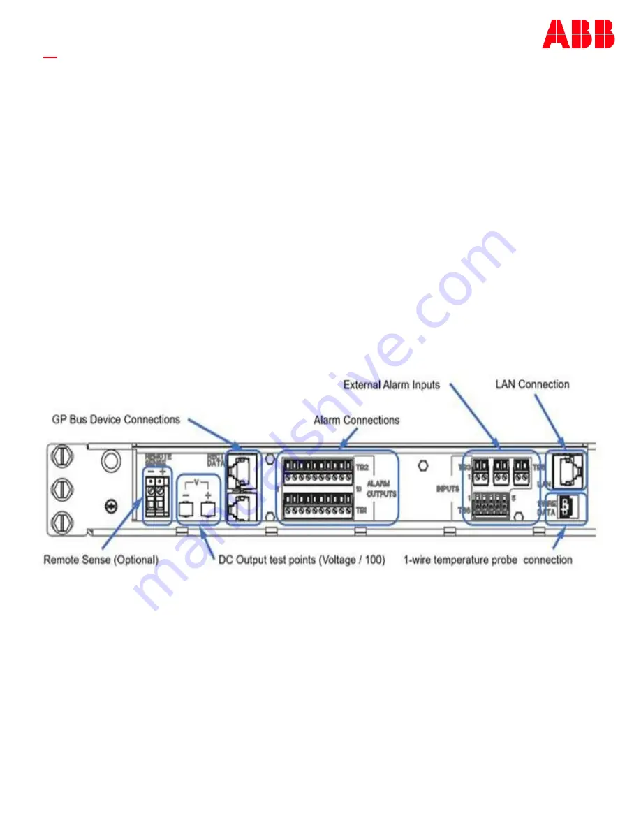 ABB Integritas 24V-C Quick Start Manual Download Page 10