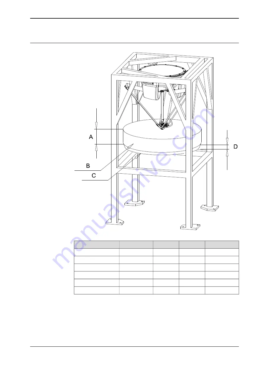 ABB IRB 360-1/800 Product Manual Download Page 57