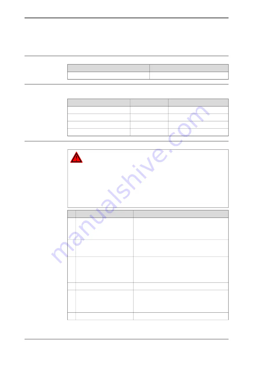 ABB IRB 360-1/800 Product Manual Download Page 150