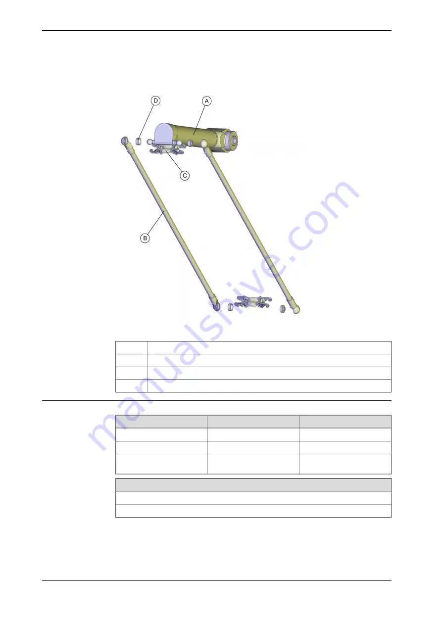 ABB IRB 360-1/800 Product Manual Download Page 176