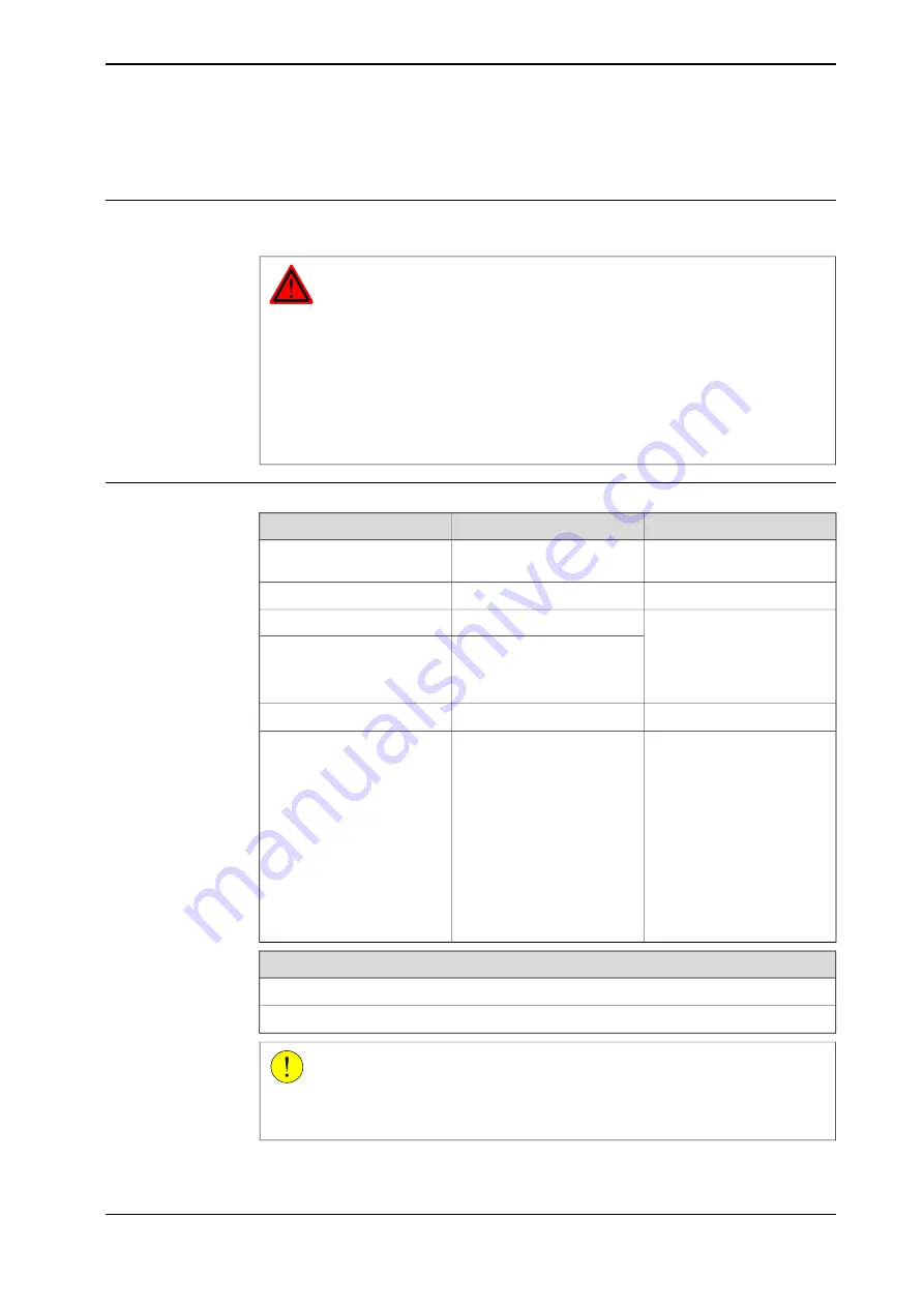 ABB IRB 360-1/800 Product Manual Download Page 183