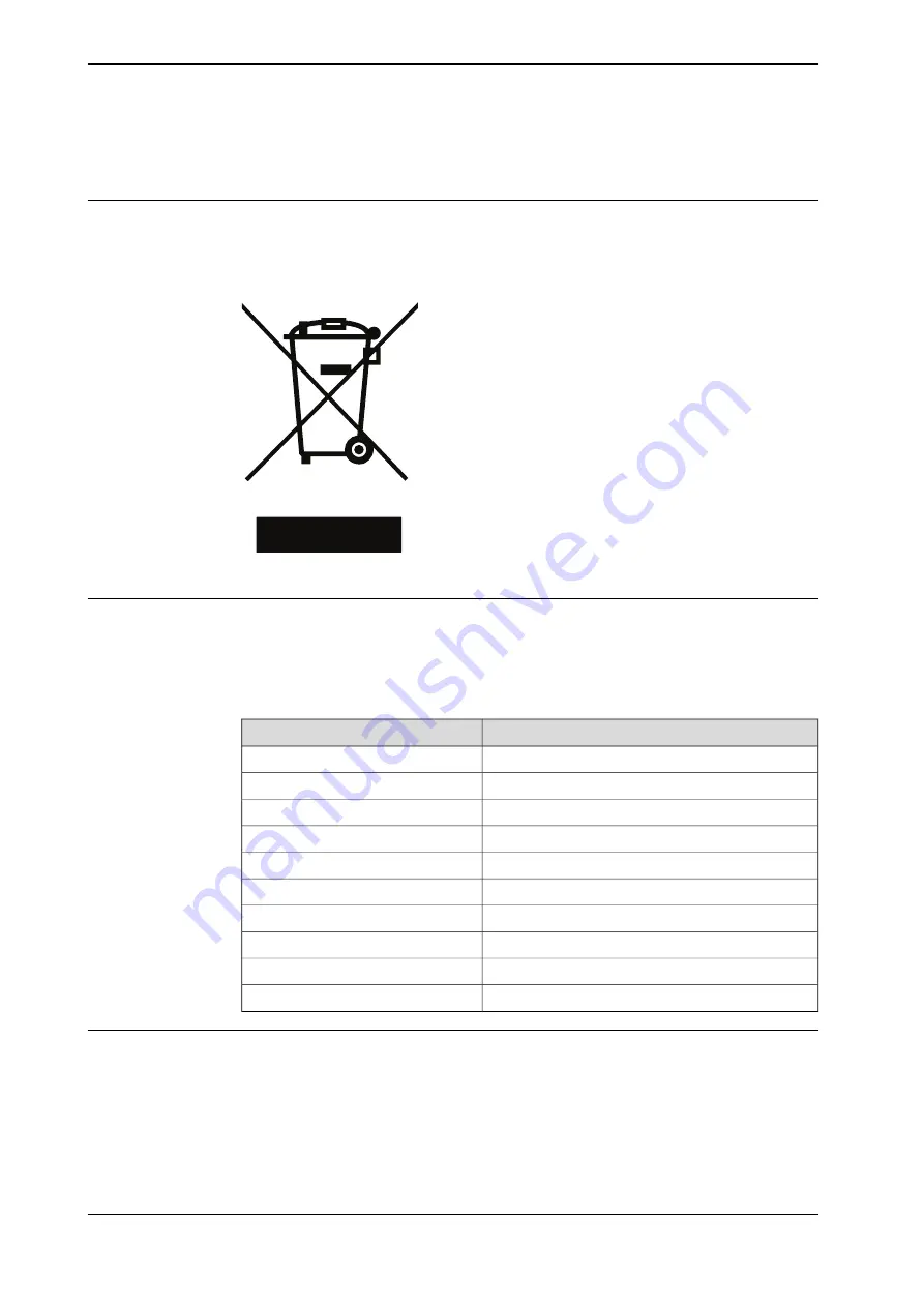 ABB IRB 360-1/800 Product Manual Download Page 260