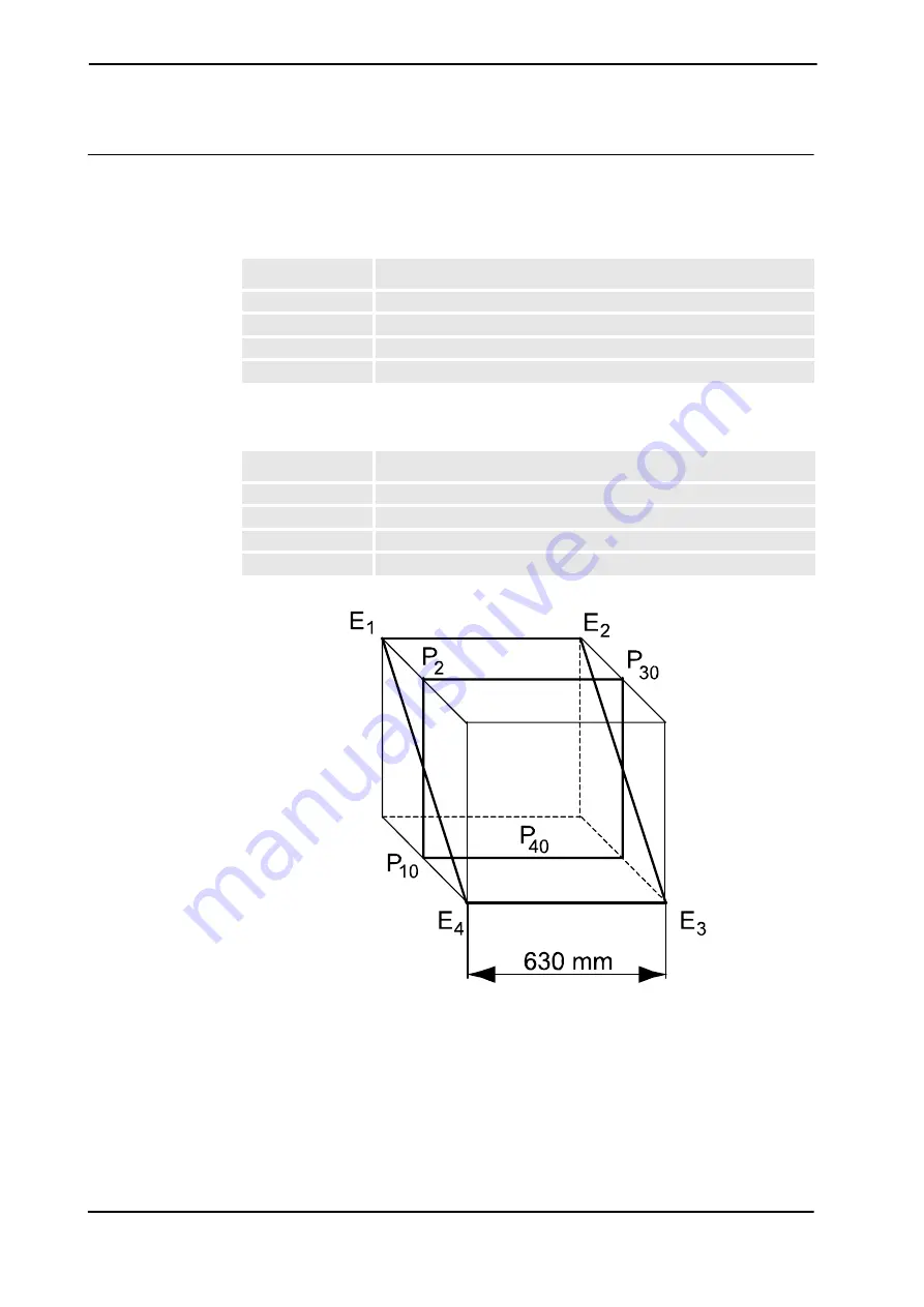 ABB IRB 4400/45 Product Specification Download Page 12