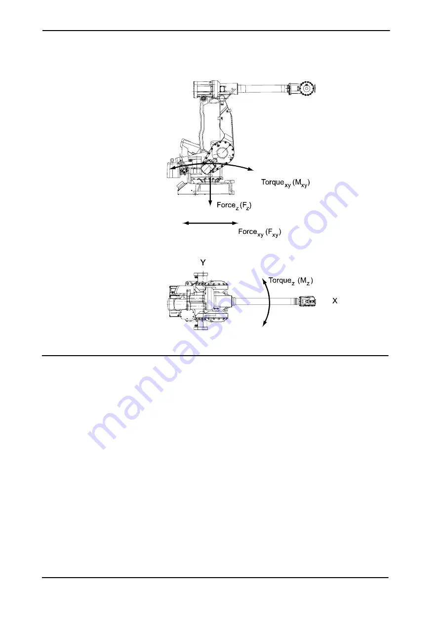 ABB IRB 4400/45 Product Specification Download Page 24