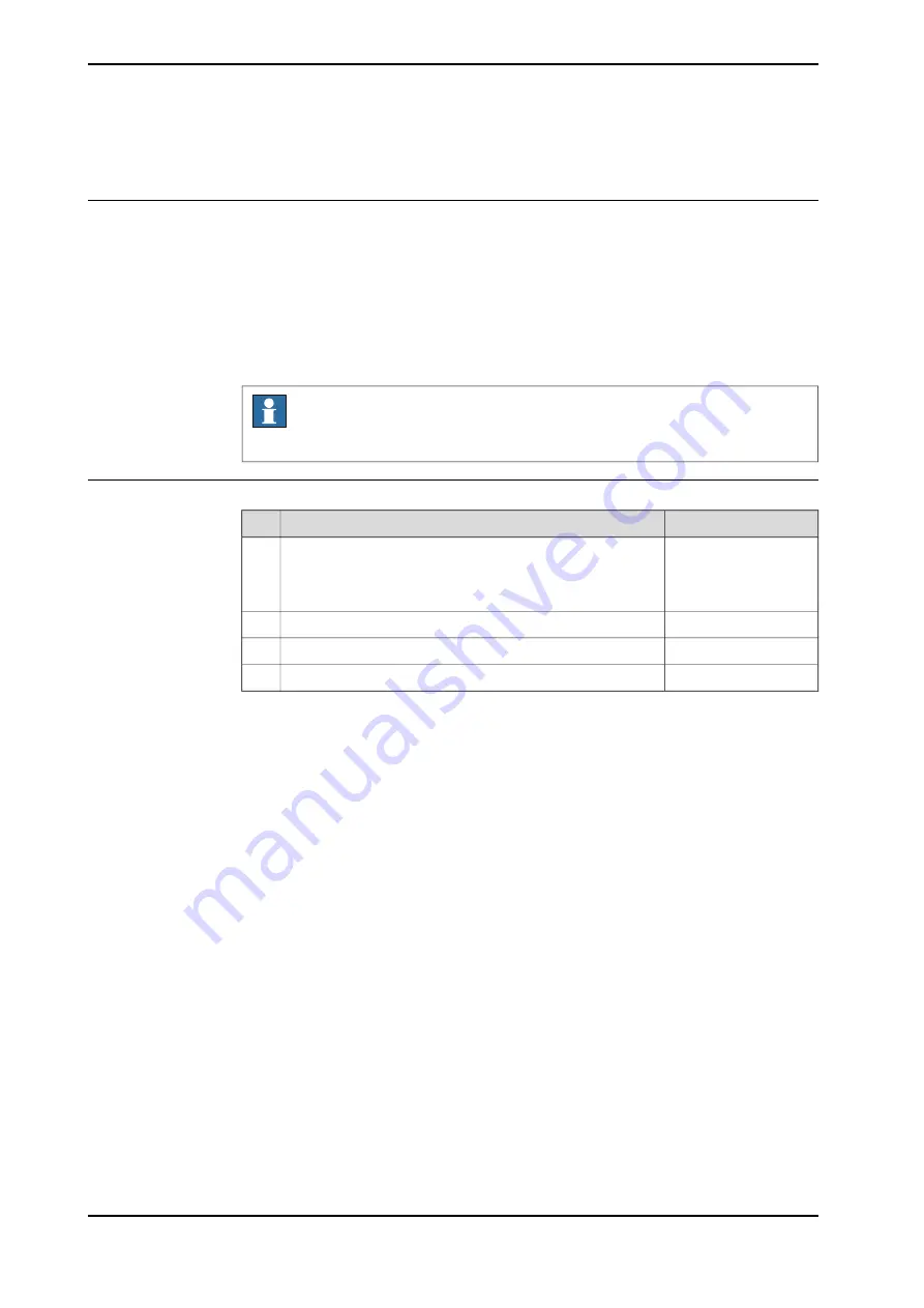 ABB IRB 4600 - 40/2.55 Product Manual Download Page 54