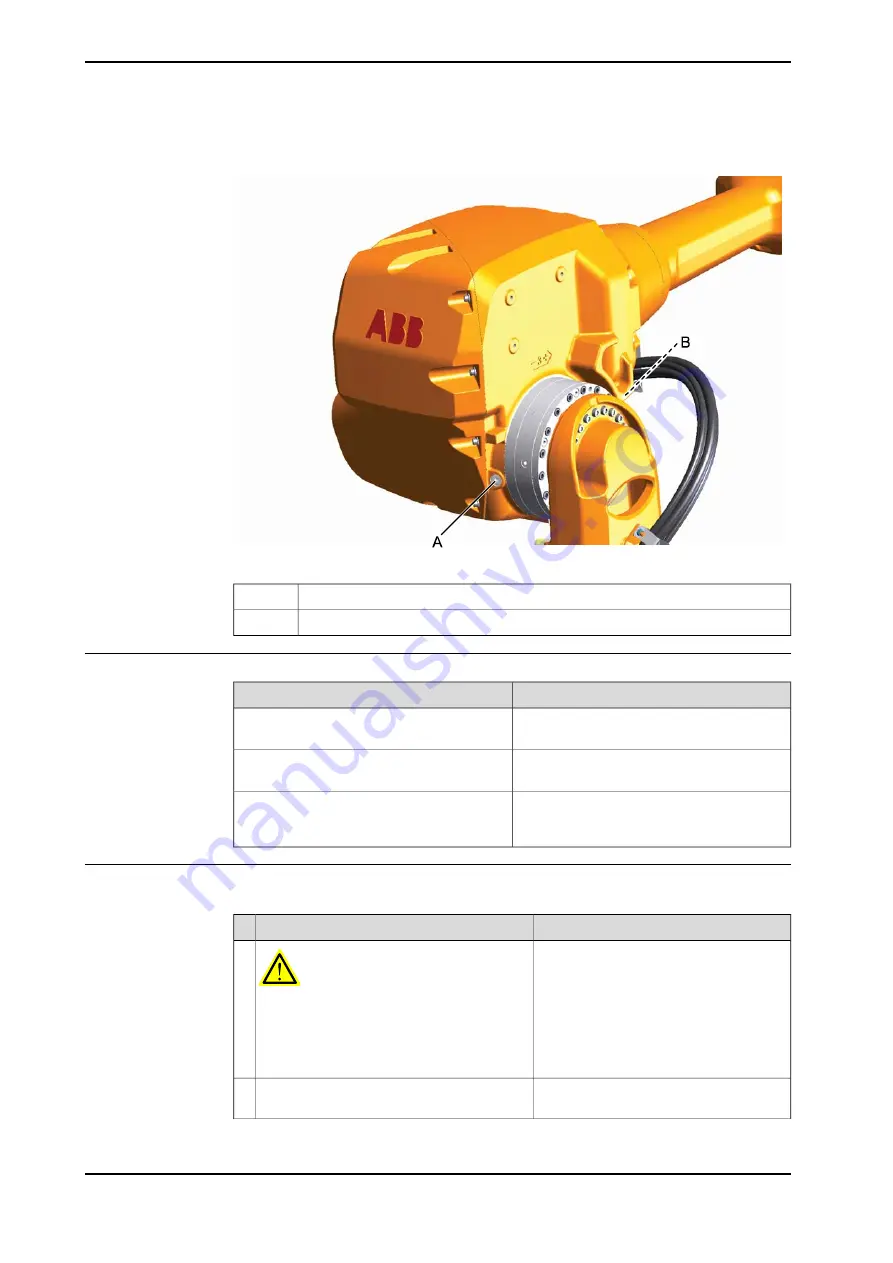 ABB IRB 4600 - 40/2.55 Скачать руководство пользователя страница 124