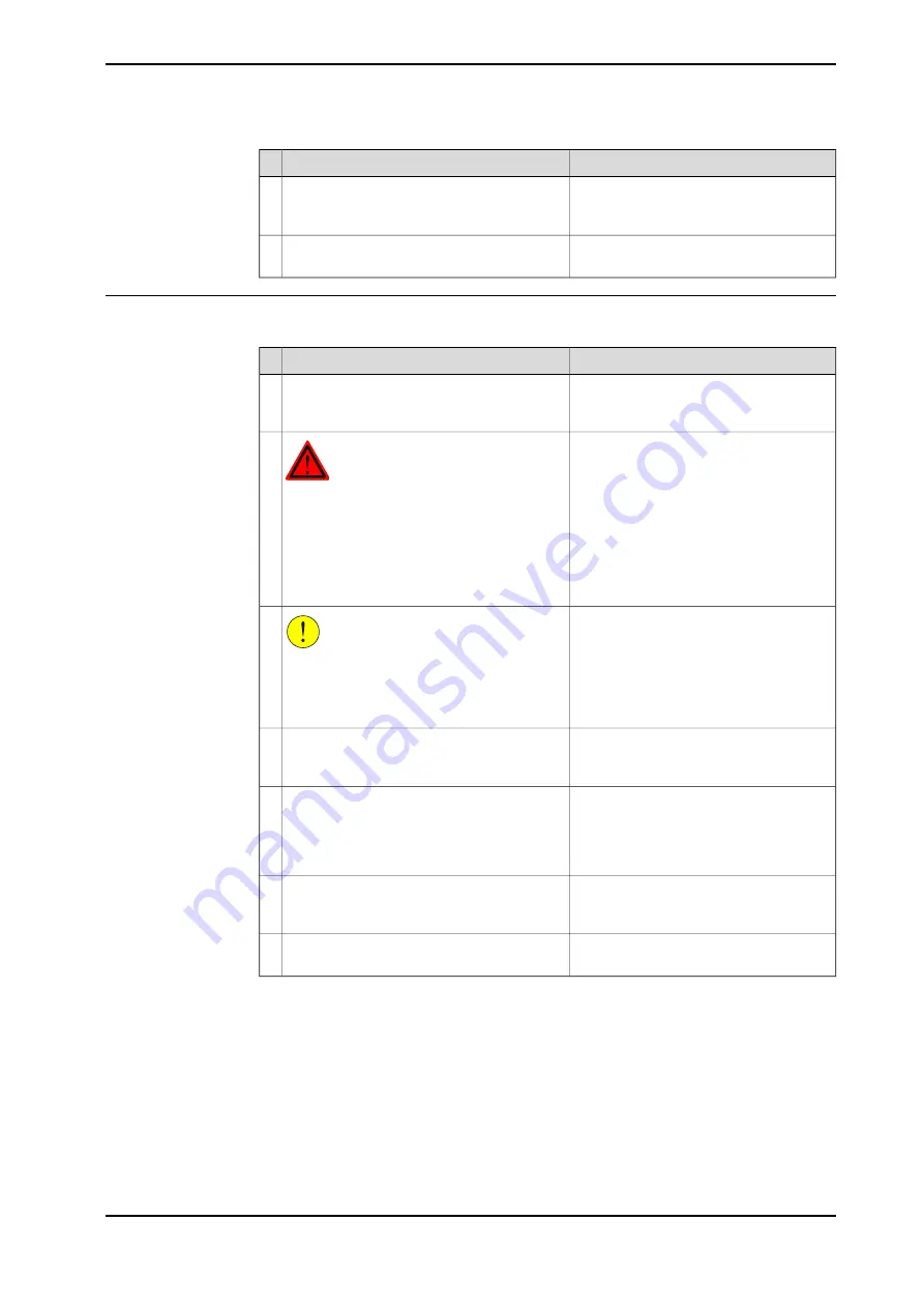 ABB IRB 4600 - 40/2.55 Product Manual Download Page 131