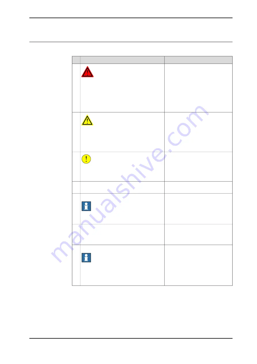 ABB IRB 4600 - 40/2.55 Product Manual Download Page 155