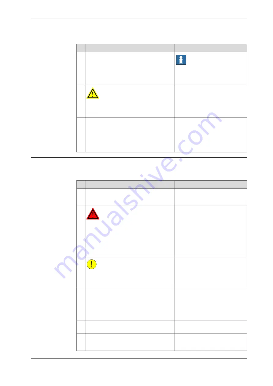 ABB IRB 4600 - 40/2.55 Product Manual Download Page 169