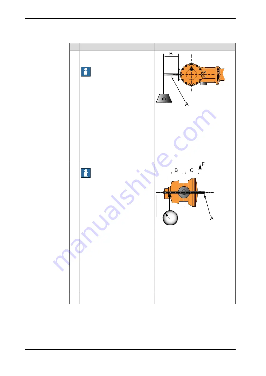 ABB IRB 4600 - 40/2.55 Product Manual Download Page 266