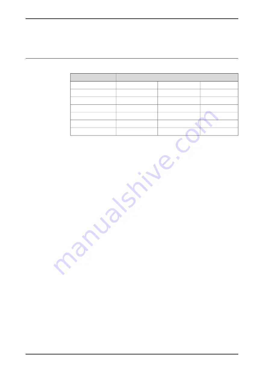 ABB IRB 4600 - 40/2.55 Product Manual Download Page 336