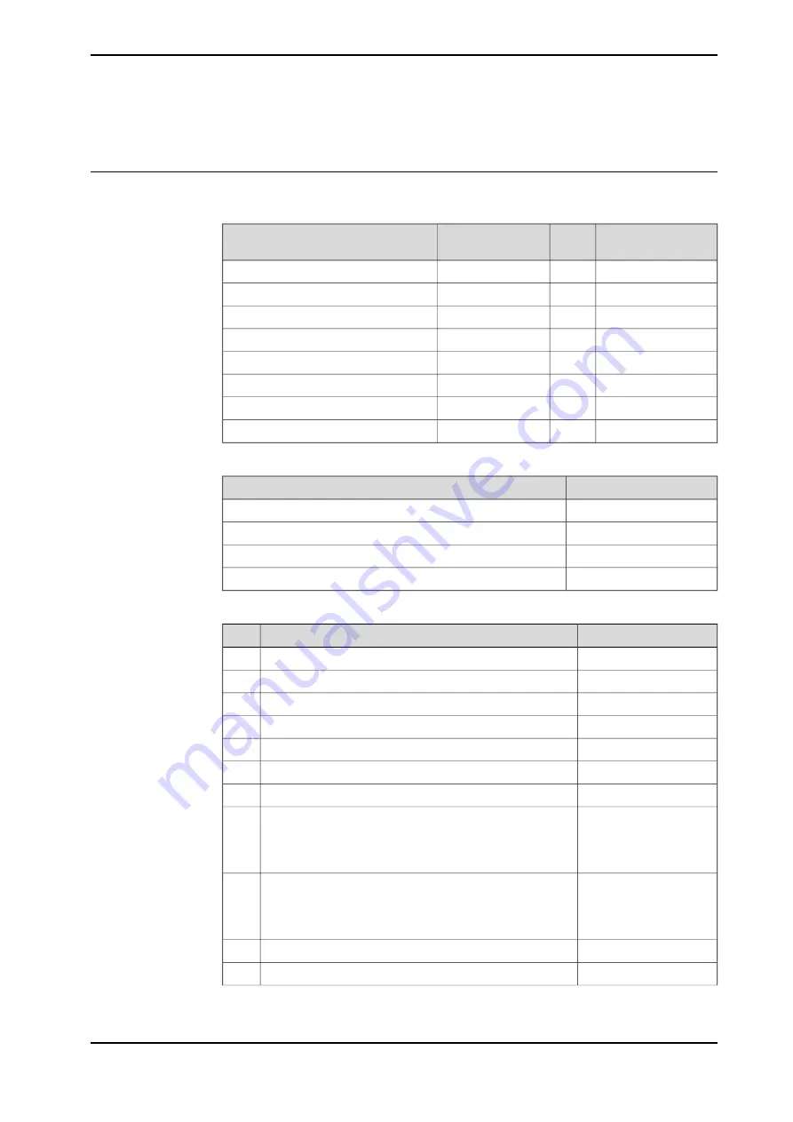 ABB IRB 4600 - 40/2.55 Product Manual Download Page 361