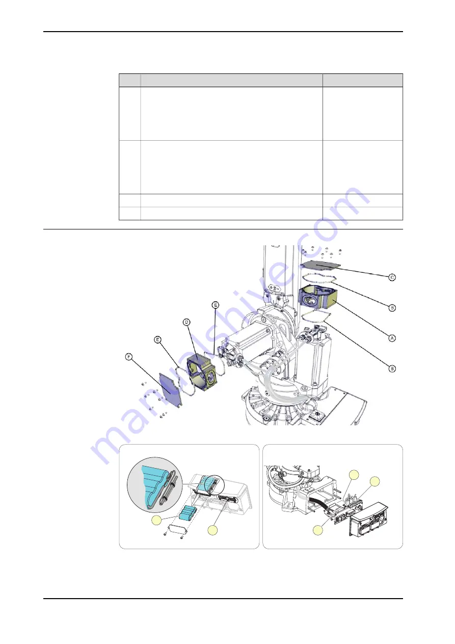 ABB IRB 4600 - 40/2.55 Скачать руководство пользователя страница 362