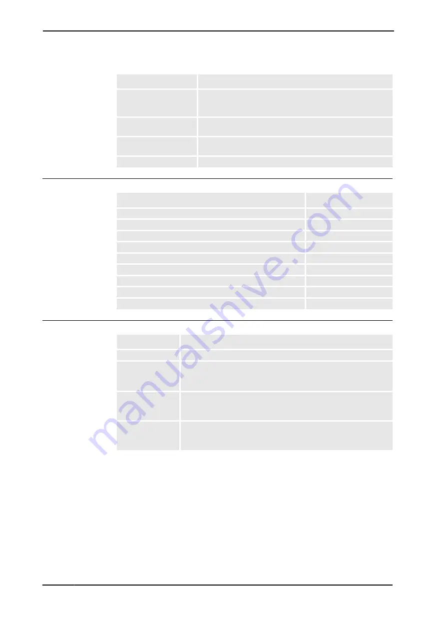 ABB IRB 6640 - 180/2.55 Product Manual Download Page 10