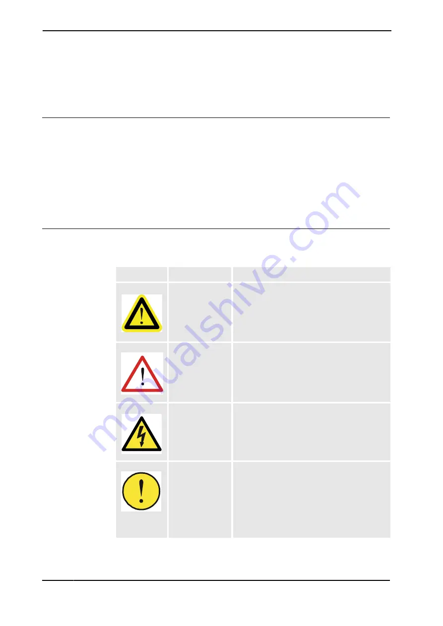 ABB IRB 6640 - 180/2.55 Product Manual Download Page 32