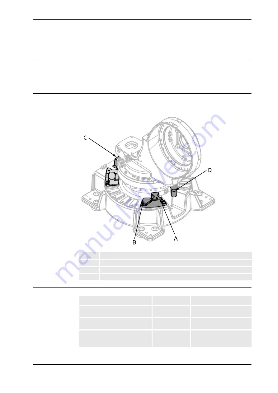 ABB IRB 6640 - 180/2.55 Product Manual Download Page 95