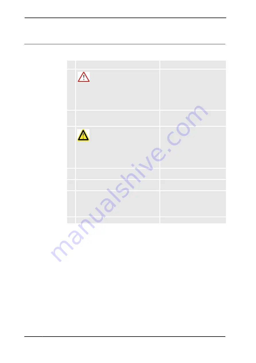 ABB IRB 6640 - 180/2.55 Product Manual Download Page 122