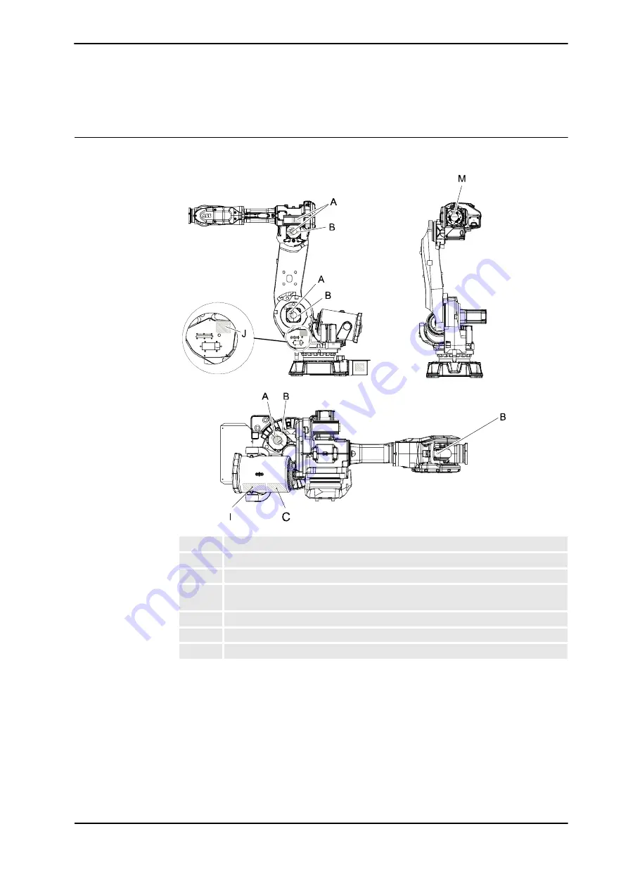 ABB IRB 6640 - 180/2.55 Product Manual Download Page 141