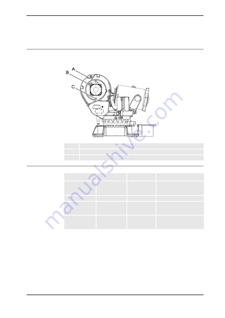 ABB IRB 6640 - 180/2.55 Product Manual Download Page 159