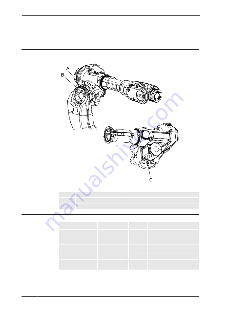 ABB IRB 6640 - 180/2.55 Скачать руководство пользователя страница 162