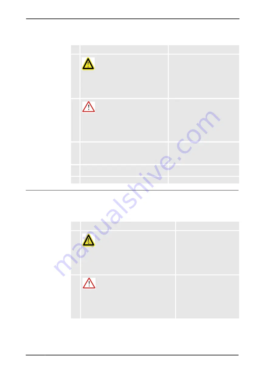 ABB IRB 6640 - 180/2.55 Product Manual Download Page 166