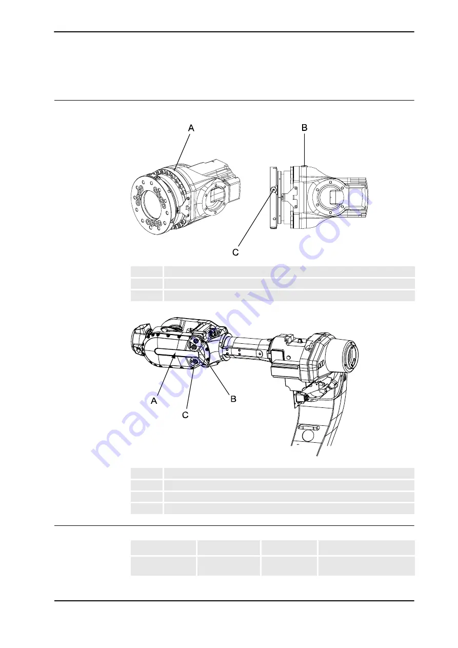 ABB IRB 6640 - 180/2.55 Product Manual Download Page 171