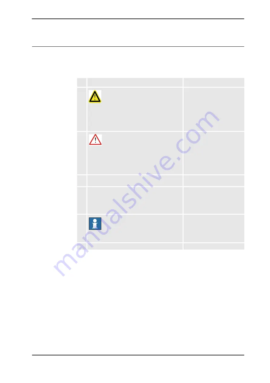 ABB IRB 6640 - 180/2.55 Product Manual Download Page 173