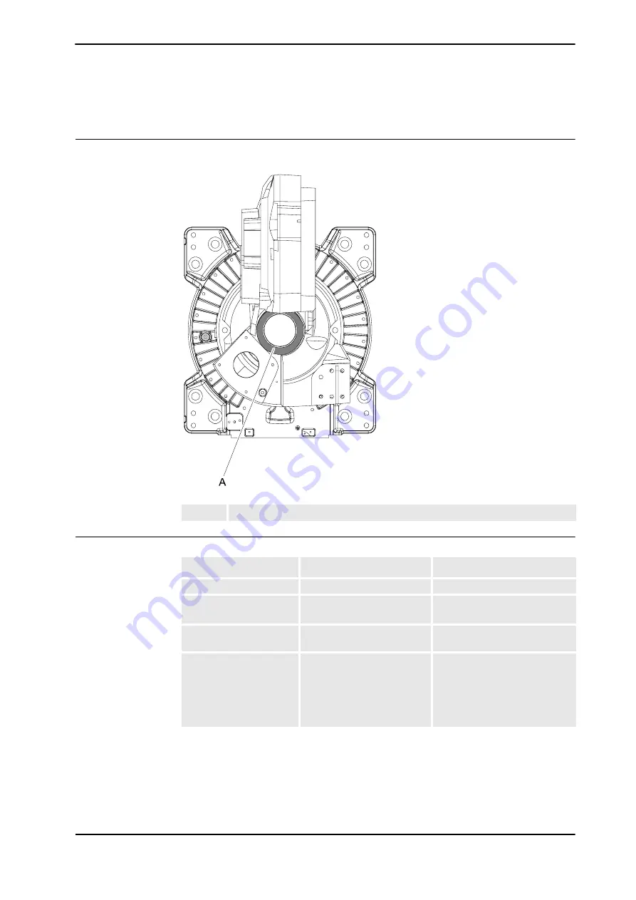 ABB IRB 6640 - 180/2.55 Product Manual Download Page 179