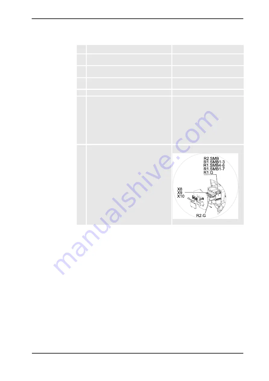 ABB IRB 6640 - 180/2.55 Product Manual Download Page 199