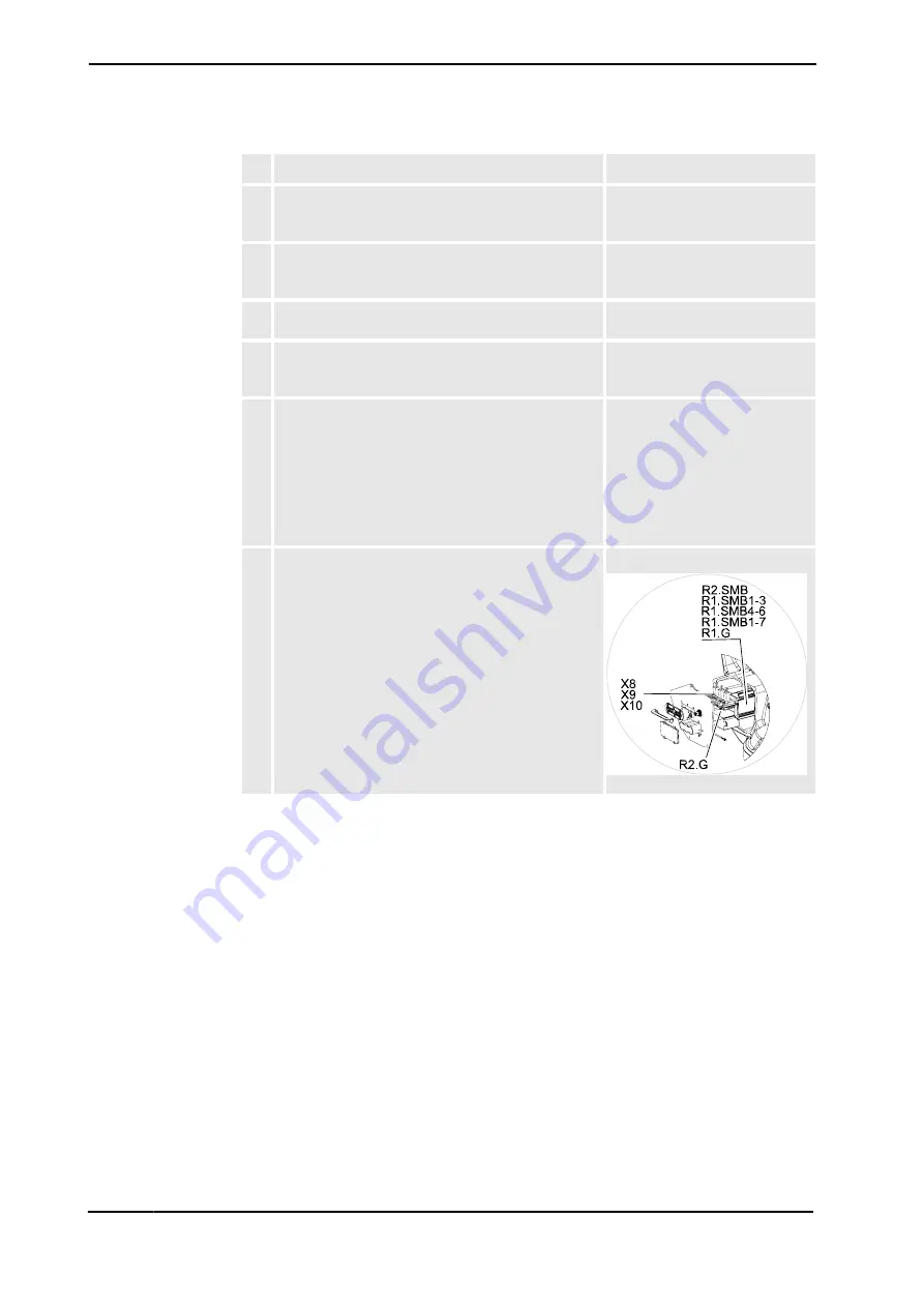 ABB IRB 6640 - 180/2.55 Product Manual Download Page 224