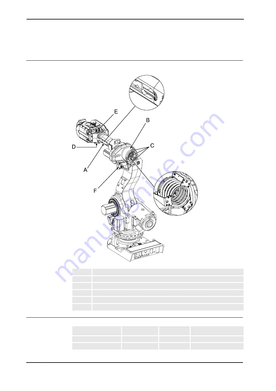 ABB IRB 6640 - 180/2.55 Скачать руководство пользователя страница 230